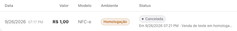 Nota com status Cancelada na lista