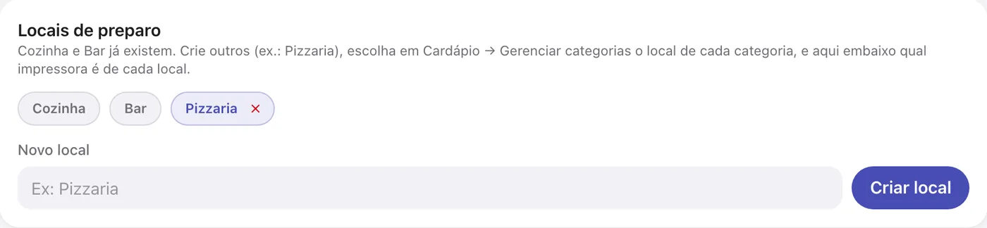 Locais de preparo: Cozinha, Bar e Pizzaria