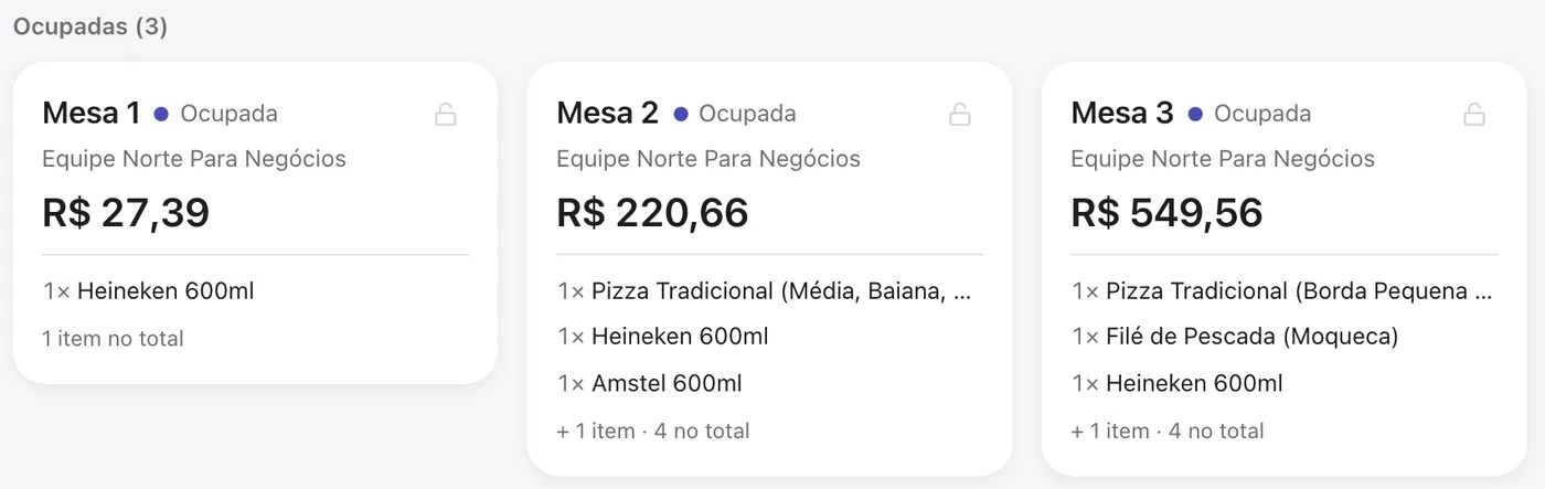 Recorte das mesas ocupadas com valor e itens