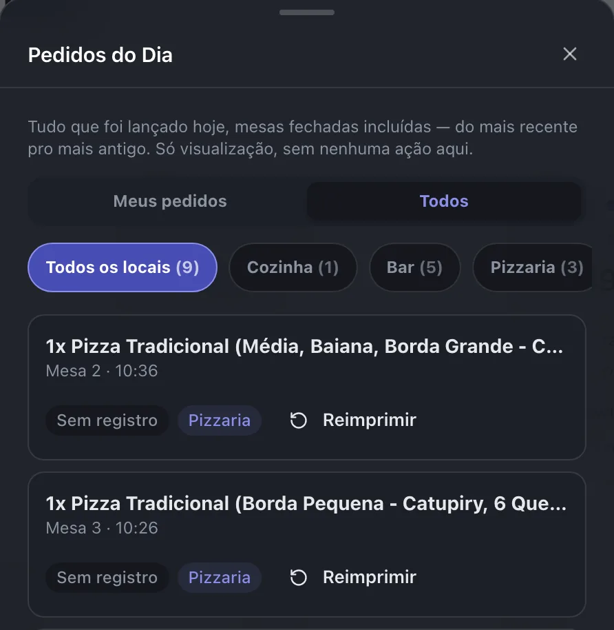 Pedidos do Dia com filtro por local e botão Reimprimir